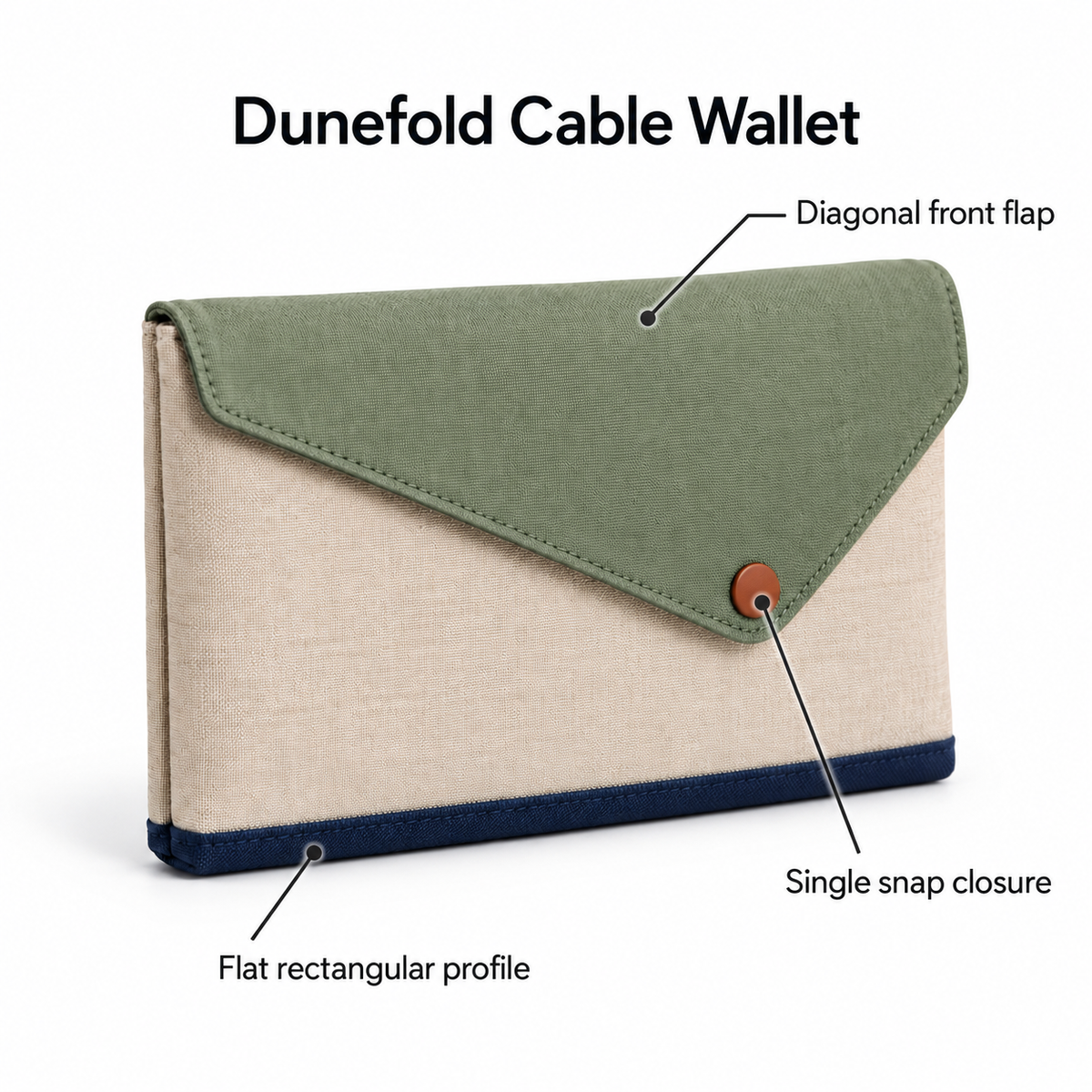 Dunefold Cable Wallet