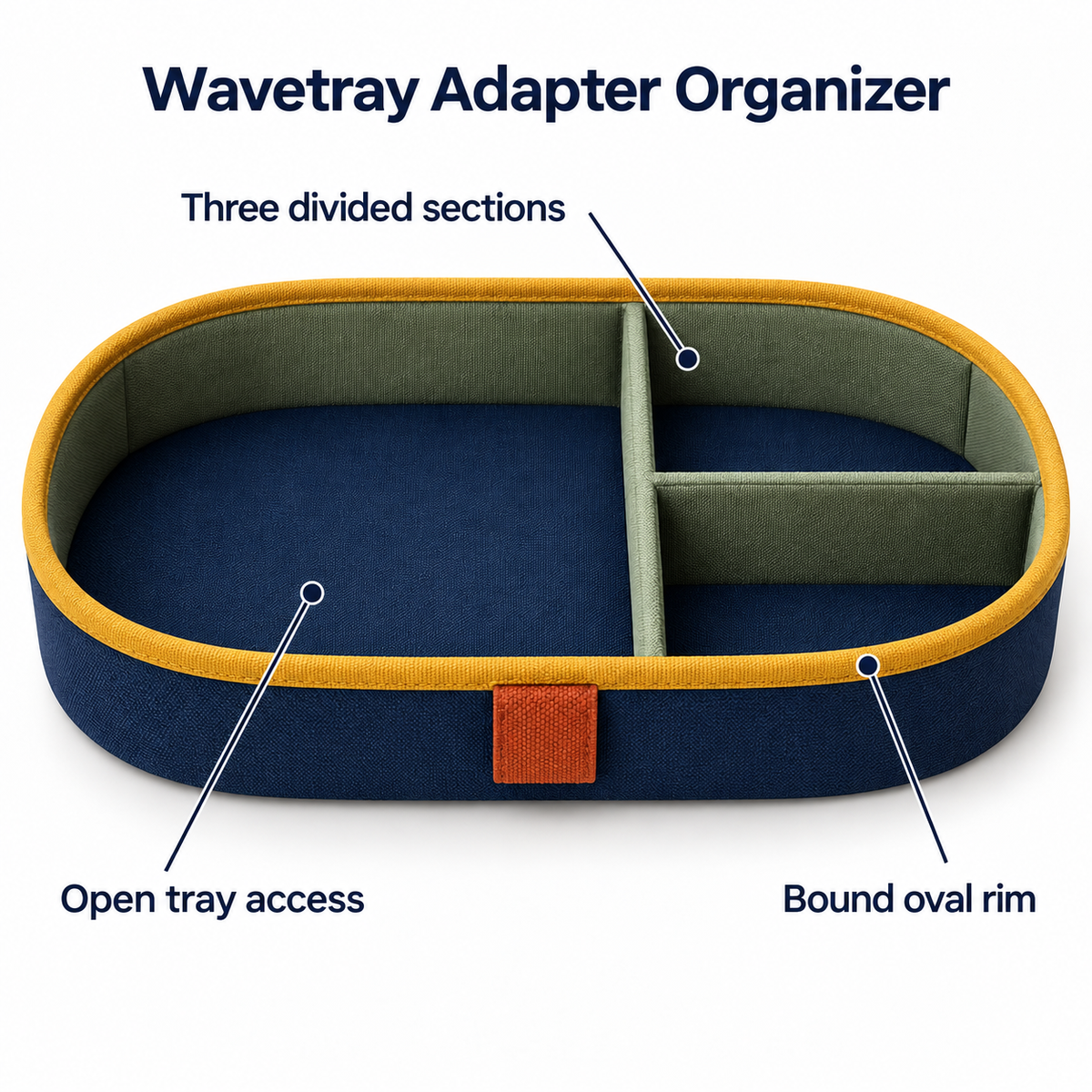 Wavetray Adapter Organizer